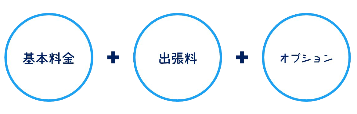 ご利用料金のイメージ